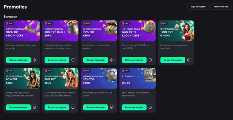 Gaming Tends te Groeien in Nederland onder Jonge Gebruikers